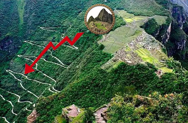 Machu Picchu Ônibus para baixo