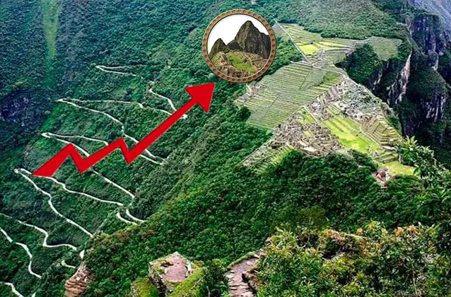 Passeio de ônibus em Machu Picchu